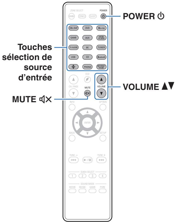 DENON AVC-X3800H - Utilisation basique - 1