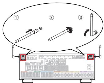 DENON AVC-X3800H - Connecteurs Bluetooth/d'antenne LAN - 1