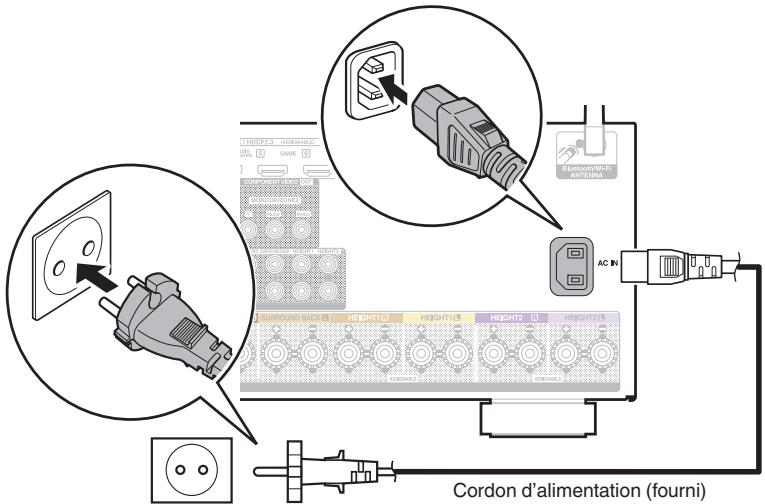 DENON AVC-X3800H - Connexion du cordon d'alimentation - 1