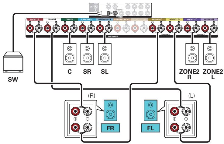 DENON AVC-X3800H - ■ Lecture 5.1 canaux (connexion bi-amp des enceintes avant : MAIN ZONE) + lecture 2 canaux (ZONE2) - 2