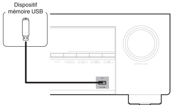 DENON AVC-X3800H - Connector un dispositif mémoire USB au port USB - 1