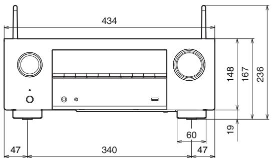 DENON AVC-X3800H - Dimensions (Unité : mm) - 3