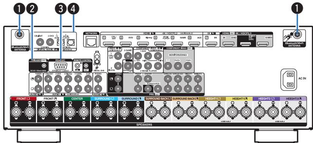 DENON AVC-X3800H - Panneau arrête - 2