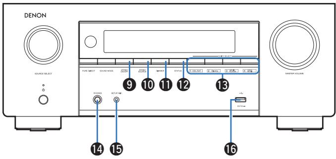 DENON AVC-X3800H - Touche PURE DIRECT - 1