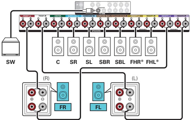 DENON AVC-X3800H - REMARQUE - 1