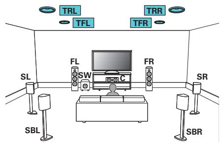 DENON AVC-X3800H - Exemple de connexion avec utilisation de deux ensembles d'enceintes au plafond - 1