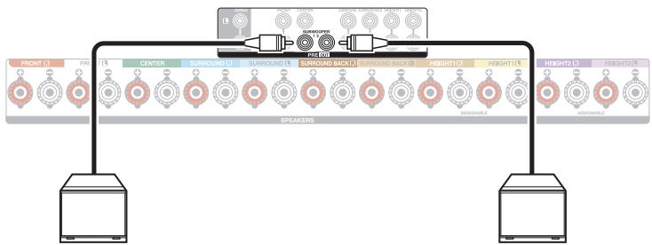 DENON AVC-X3800H - ■ Connexion du subwoofer - 1