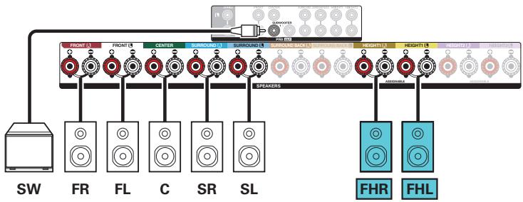 DENON AVC-X3800H - Exemple de connexions avec utilisation d'enceintes haute - 2