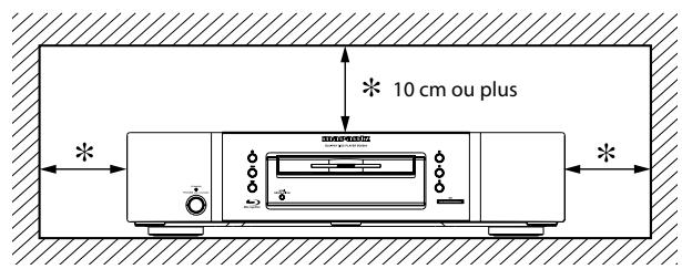 MARANTZ BD5004/N1SG - Remarque - 1