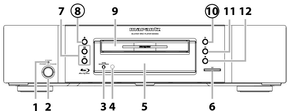 MARANTZ BD5004/N1SG - Panneau Avant - 1