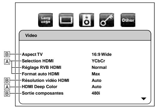 MARANTZ BD5004/N1SG - Video - 1