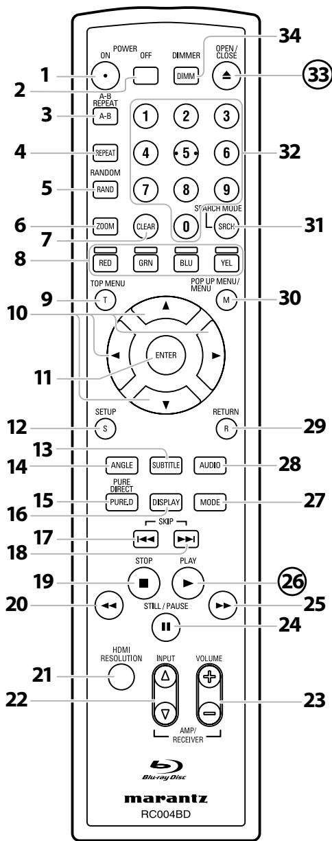 MARANTZ BD5004/N1SG - Télécommande - 1