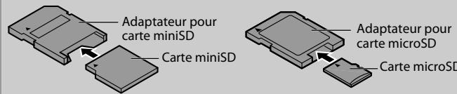 MARANTZ BD5004/N1SG - Remarque Sur les Cartes Mémoire SD - 1