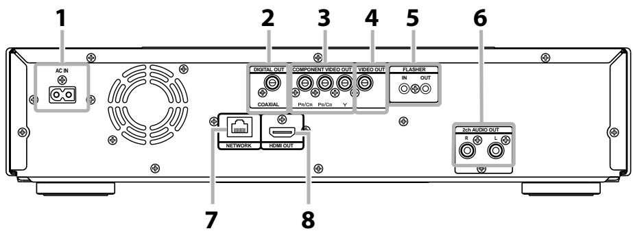 MARANTZ BD5004/N1SG - Panneau Arrière - 1