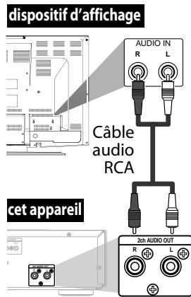 MARANTZ BD5004/N1SG - Effectuez une des connexions suivantes, selon les capacités de votre dispositif. - 1