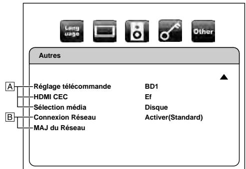 MARANTZ BD5004/N1SG - Autres - 2
