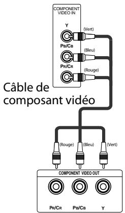 MARANTZ BD5004/N1SG - Effectuez une des connexions suivantes, selon les capacités de votre dispositif. - 3