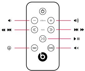 BEATS BEATBOX BL - Fonctions de la télécommande - 3