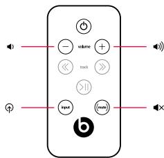 BEATS BEATBOX BL - Fonctions de la télécommande - 5