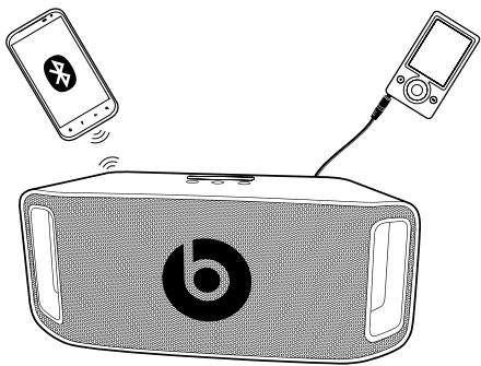 BEATS BEATBOX BL - Fonctions de la télécommande - 4