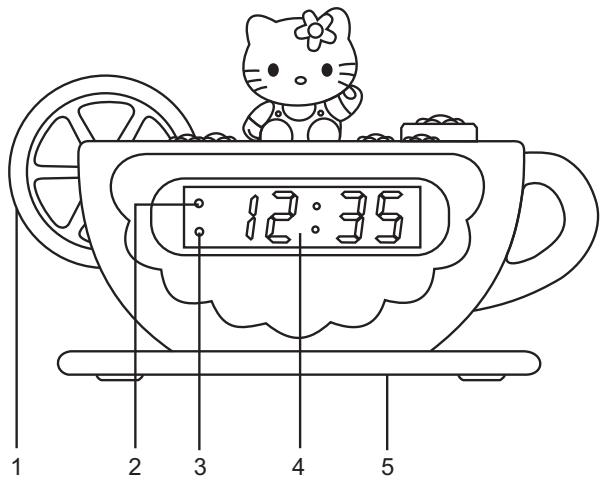 HELLO KITTY HKT 2055 - IMPORTANT: - 1