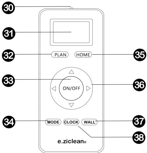 EZICLEAN MAPPING - VUE DE LA TÉLECOMMANDE - 1