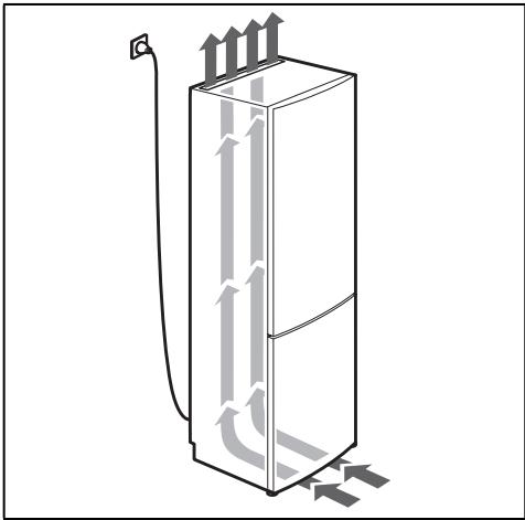 BOSCH KGN49XLEA - Commande de réparation et conseils en cas de dérangements - 3
