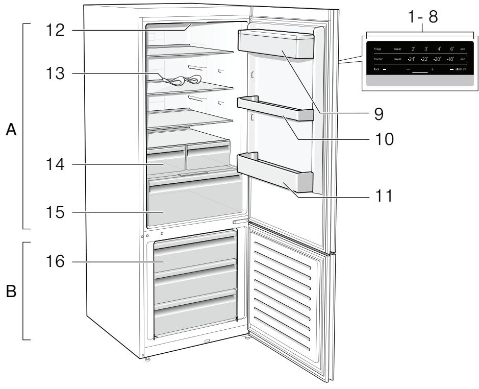 BOSCH KGN49XLEA - Commande de réparation et conseils en cas de dérangements - 1