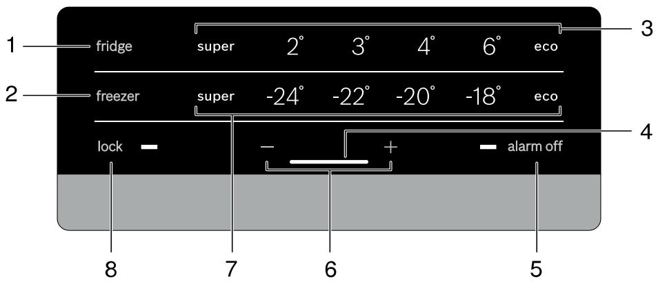 BOSCH KGN49XLEA - Commande de réparation et conseils en cas de dérangements - 2