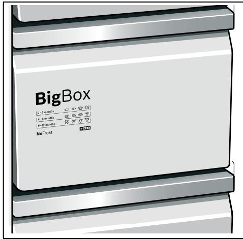 BOSCH KGN49XLEA - Commande de réparation et conseils en cas de dérangements - 10