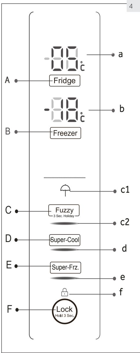 HAIER HB18FGSAA - Indicateurs : - 1