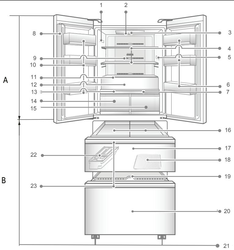 HAIER HB18FGSAA - Images des apparêils (Fig. 3) - 1