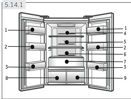 HAIER HB18FGSAA - Conservation dans le compartment réfrigérateur - 1