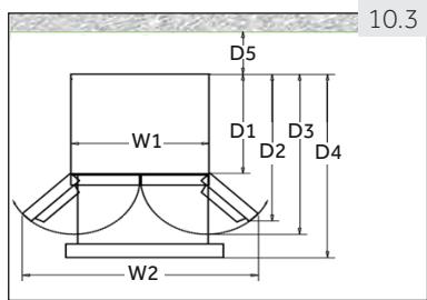 HAIER HB18FGSAA - Alignment de l'appareil - 1