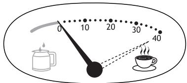 RUSSELL HOBBS 21700-564262174 - JAUGE DE L'ETAT DE PREPARATION - 2