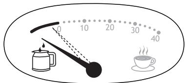 RUSSELL HOBBS 21700-564262174 - JAUGE DE L'ETAT DE PREPARATION - 1