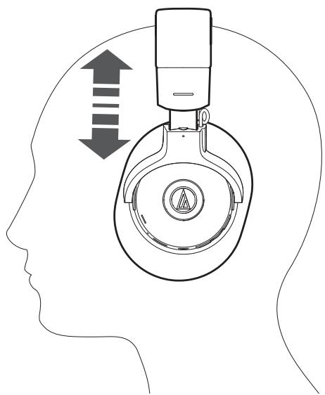 AUDIO TECHNICA ATH-M20xBT - Porter le produit - 1