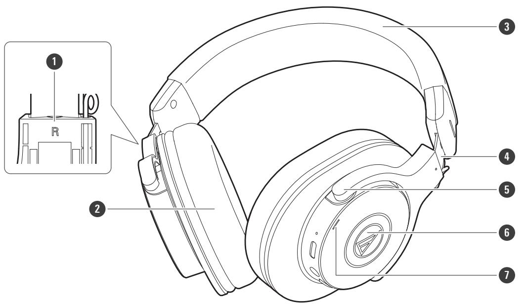 AUDIO TECHNICA ATH-M20xBT - Pour une expérience de communication Bluetooth plus comfortable - 3
