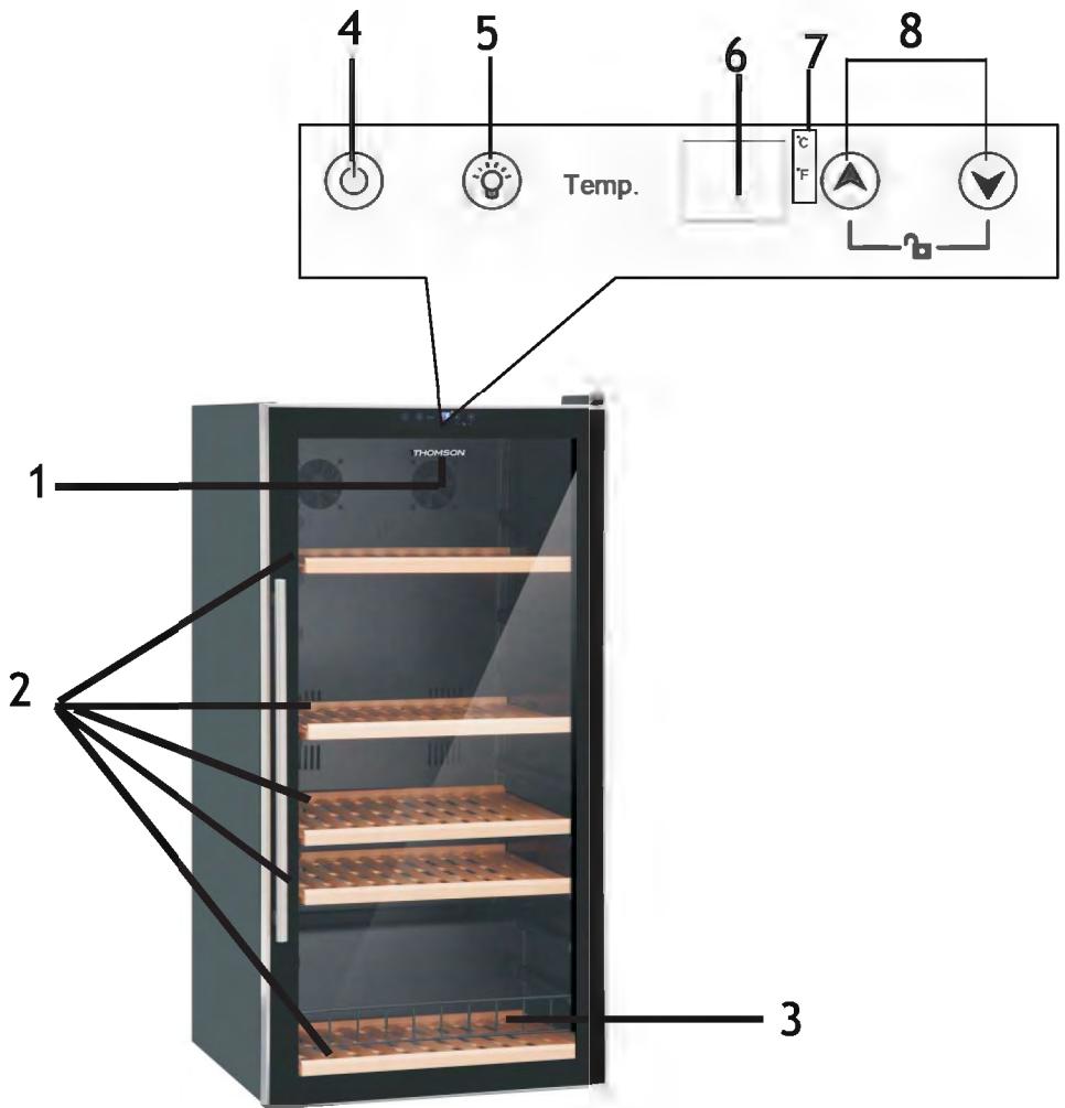 THOMSON MiLLESIME 140AGD - Description - 1