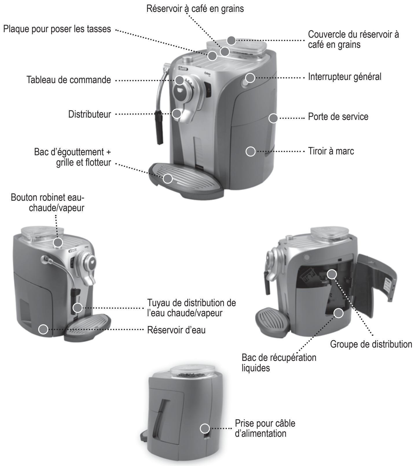 SAECO ODEA GO - CONSERVER TOUJOURS CES CONSIGNES. - 1