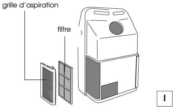 DELONGHI PAC F 110R - NETTOYAGE DES FILtres À AIR - 2