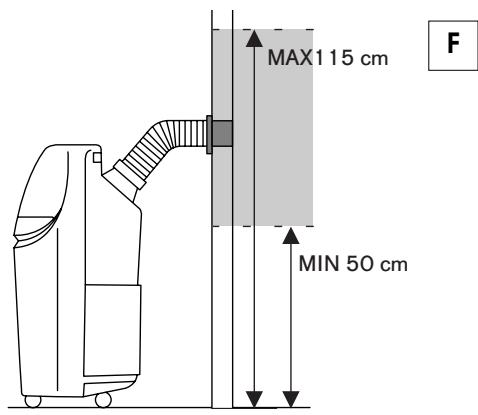 DELONGHI PAC F 110R - Opérations préliminaires avant l'utilisation - 6