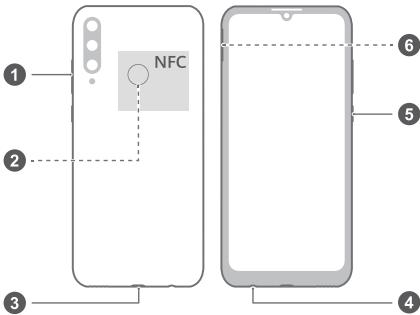 HUAWEI MED-LXON - Familiarisation avec l'appareil - 1