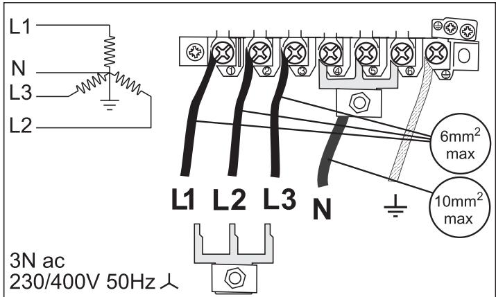 FALCON F900 DXE - Remarque - 2