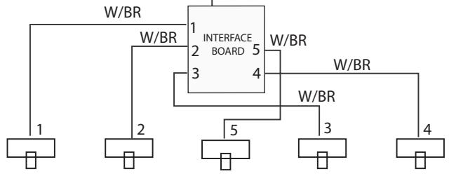 FALCON F900 DXE - Assistance Clientèle - 2