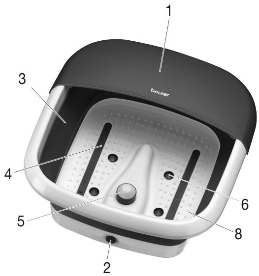 BEURER FB30 - Description de l'appareil - 1