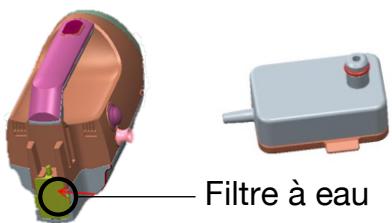 H.KOENIG ARYA600 - REEMPLACEMENT DU FILTRÉ À EAU - 1
