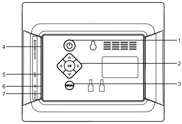 BRANDT CPN-806 - BESCHRIJVING VAN DE ONDERDELEN - 1