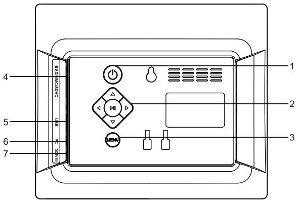 BRANDT CPN-806 - IDENTIFICAR AS PARTES - 1