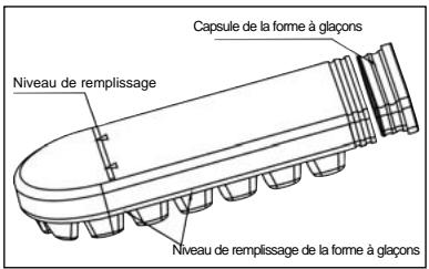 ARTHUR MARTIN ACN 2158 - LA PREPARATION DES GLAÇONS - 1